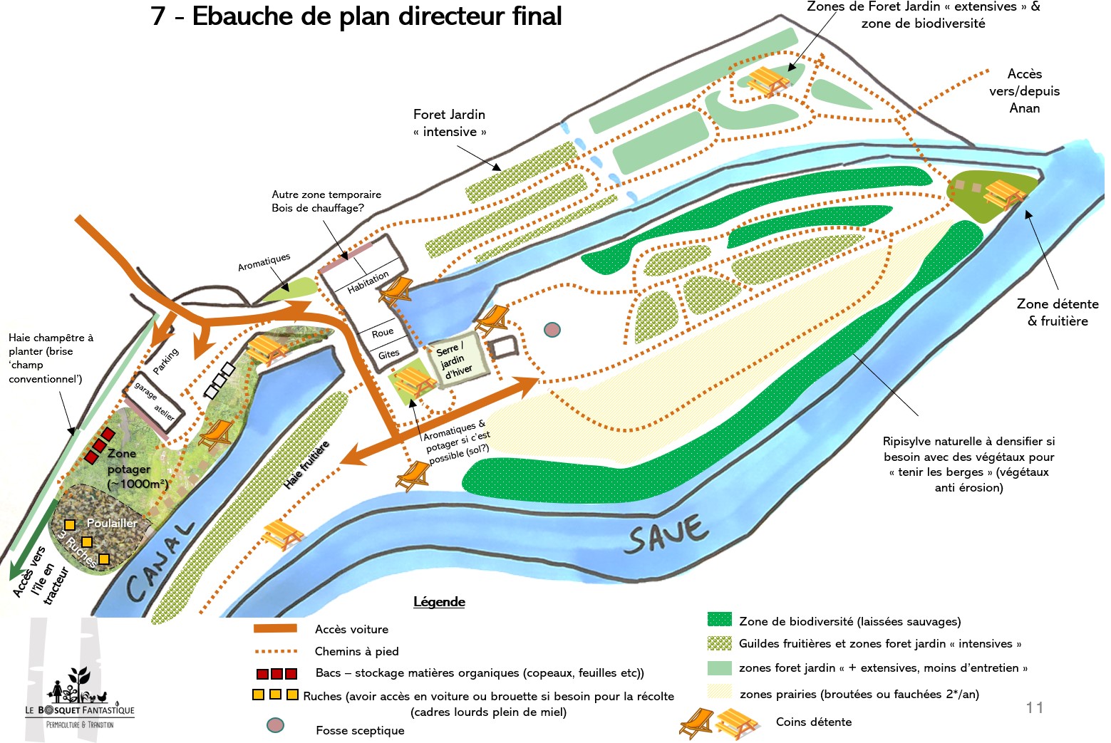 plan-directeur-exemple